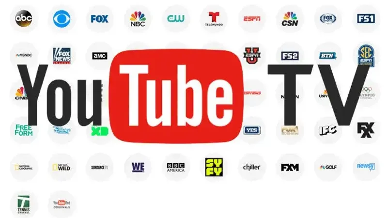 Discover the Endless Possibilities of Youtube tv