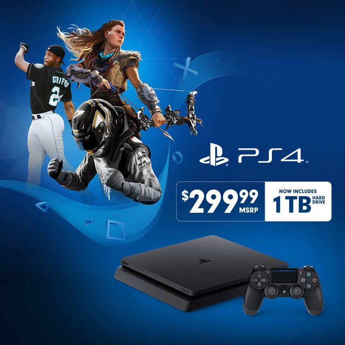 How Much Does a PlayStation 4 Cost?