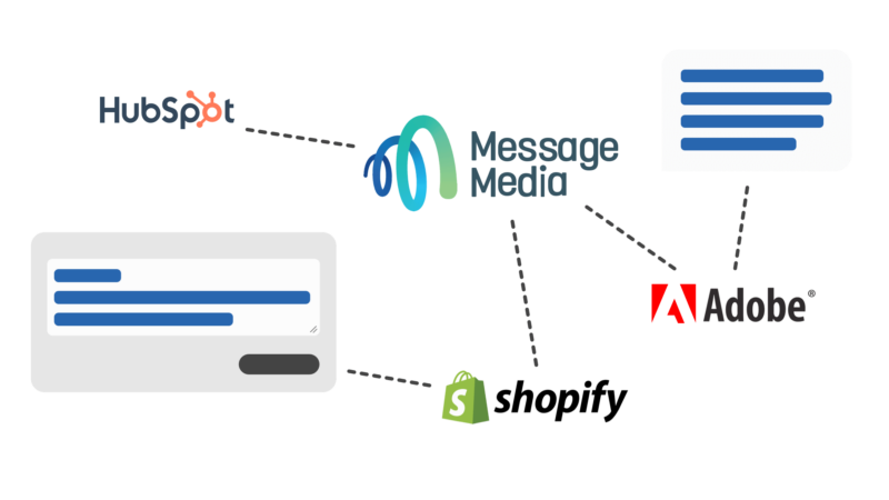 The Power of MessageMedia, Twilio and SMSLunden for Businesses