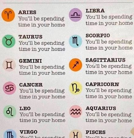 best horoscope